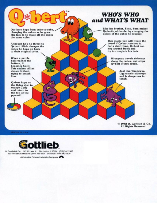 Q*bert (US set 1)