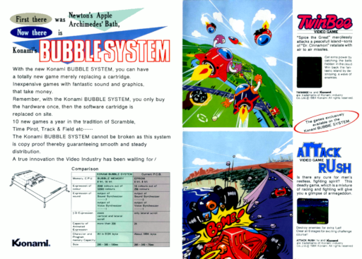 TwinBee