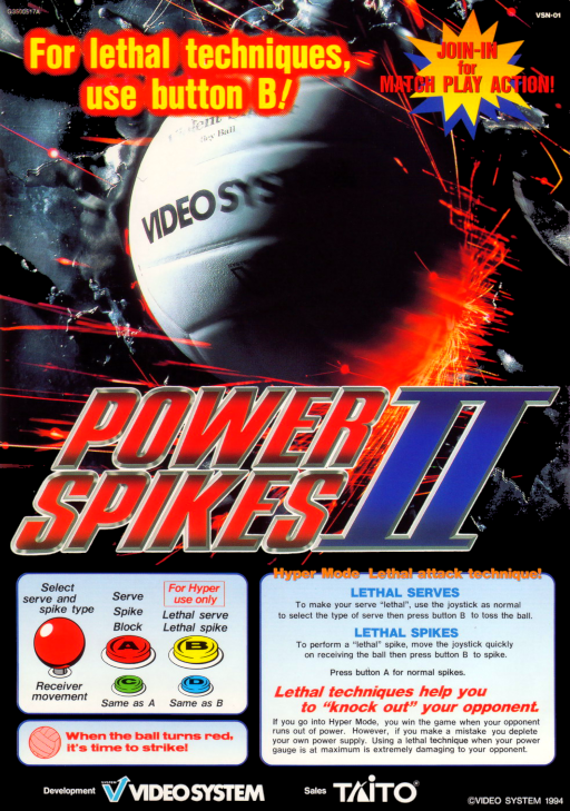 Power Spikes II